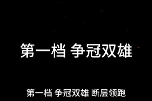 西部球队5档实力划分 ，谁会成为西部的老大呢