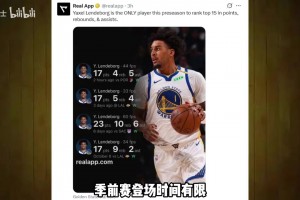 段冉：赛季前瞻之圣安东尼奥马刺，季后赛遇到雷霆还能赢吗？